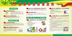 健康扶贫政策