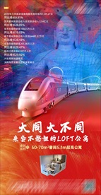 地产 朋友圈 新媒体 LOFT
