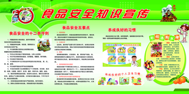 食品安全