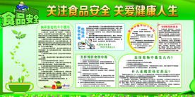 食品安全