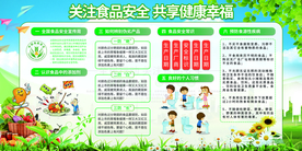 食品安全