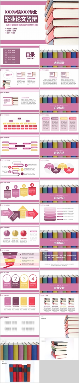 毕业答辩PPT模板