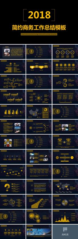 年终总结ppt模板