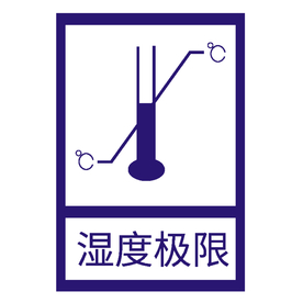 湿度极限 温度极限