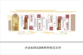 中国风中医文化墙