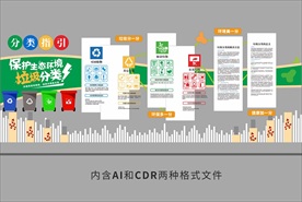 垃圾分类文化墙