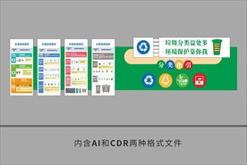 垃圾分类文化墙