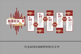 和谐社区文化墙