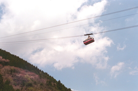 缆车观光缆车空中缆车图片