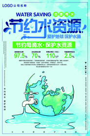 节约用水海报