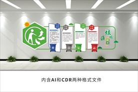 垃圾分类文化墙