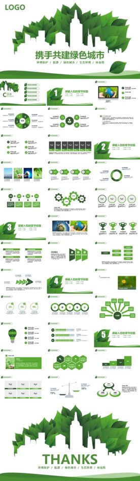 绿色环保ppt模板