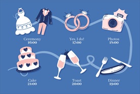 婚礼时间流程图