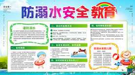 防溺水展板