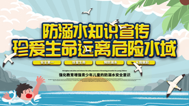 防溺水展板