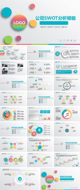 公司SWOT分析模板