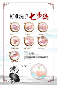 七步洗手法国风传统卫生社区海报