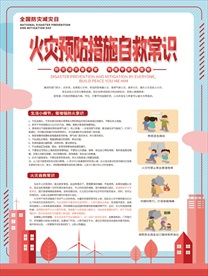 火灾预防措施自救常识