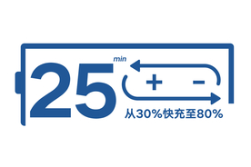 电量充电标志图标图形车贴素材