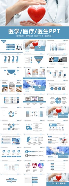 医院医疗PPT模板