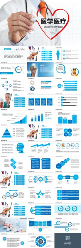 医学医疗动态医疗汇报PPT模板