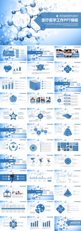 医疗医学工作PPT模板