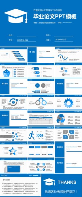 毕业论文PPT模板