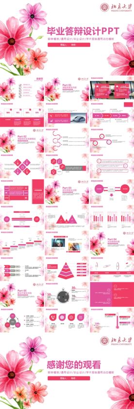 粉色花朵毕业答辩设计PPT