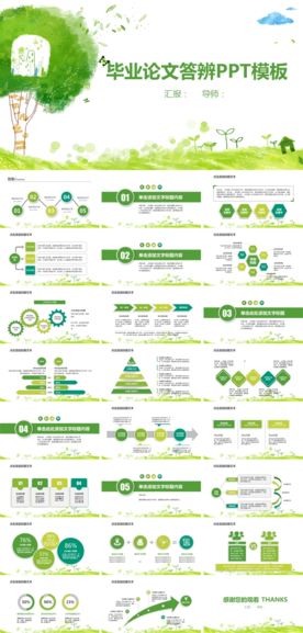 绿色自然毕业论文答辨PPT模板