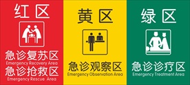 急诊红黄绿区