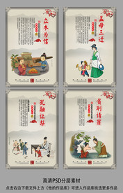 传统文化成语故事校园展板