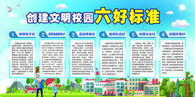创建文明校园六好标准宣传栏CM