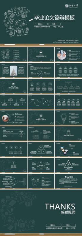 毕业论文答辩模板