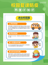 防疫 校园进出校园篇