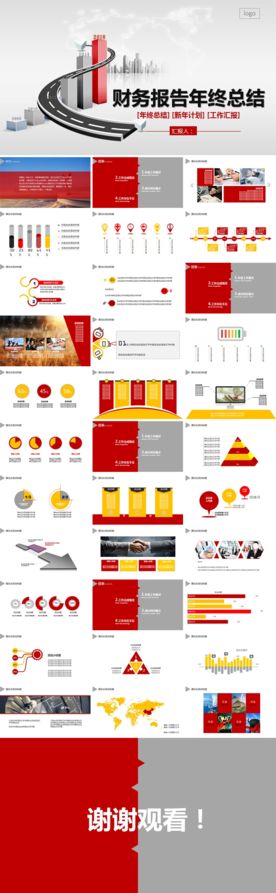 财务报告年终总结