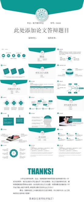 电子商务专业毕业论文答辩