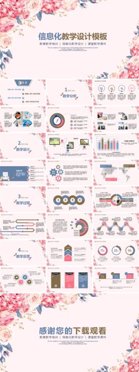 信息化教学设计模板