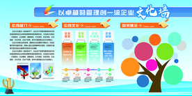 企业展板22