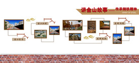 老街印象风采照片展示