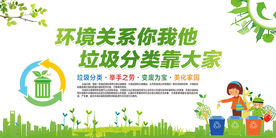 垃圾分类宣传栏