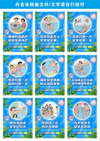 防溺水展板