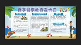 夏季防中暑健康教育宣传栏
