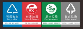 垃圾桶分类标签 贴纸