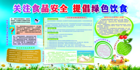 食品安全展板