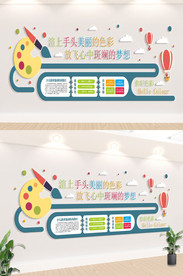 幼儿园文化墙