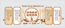 食堂文化墙形象墙