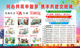 创建文明城市展板