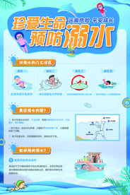 预防溺水公益宣传海报素材