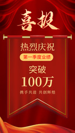 红金大气销售业绩喜报