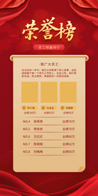红色喜报红金色员工荣誉榜